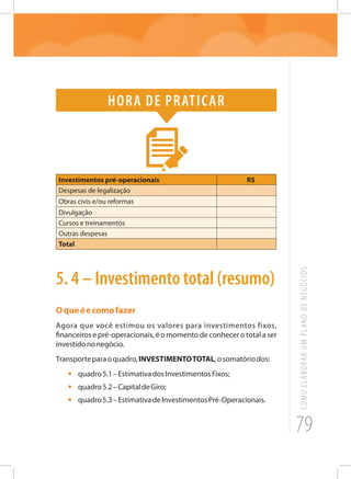 79
COMOELABORARUMPLANODENEGÓCIOS
Hora de praticar
Investimentos pré-operacionais R$
Despesas de legalização
Obras civis e/ou reformas
Divulgação
Cursos e treinamentos
Outras despesas
Total
5. 4 – Investimento total (resumo)
Oqueéecomofazer
Agora que você estimou os valores para investimentos fixos,
financeiros e pré-operacionais, é o momento de conhecer o total a ser
investidononegócio.
Transporteparaoquadro,INVESTIMENTOTOTAL,osomatóriodos:
•	 quadro5.1–EstimativadosInvestimentosFixos;
•	 quadro5.2–CapitaldeGiro;	
•	 quadro5.3–EstimativadeInvestimentosPré-Operacionais.
 