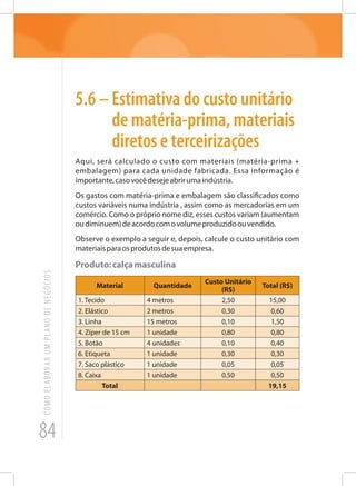 84
COMOELABORARUMPLANODENEGÓCIOS
5.6 – Estimativa do custo unitário
de matéria-prima, materiais
diretos e terceirizações
Aqui, será calculado o custo com materiais (matéria-prima +
embalagem) para cada unidade fabricada. Essa informação é
importante,casovocêdesejeabrirumaindústria.
Os gastos com matéria-prima e embalagem são classificados como
custos variáveis numa indústria , assim como as mercadorias em um
comércio. Como o próprio nome diz, esses custos variam (aumentam
oudiminuem)deacordocomovolumeproduzidoouvendido.
Observe o exemplo a seguir e, depois, calcule o custo unitário com
materiaisparaosprodutosdesuaempresa.
Produto:calçamasculina
Material Quantidade
Custo Unitário
(R$)
Total (R$)
1. Tecido 4 metros 2,50 15,00
2. Elástico 2 metros 0,30 0,60
3. Linha 15 metros 0,10 1,50
4. Zíper de 15 cm 1 unidade 0,80 0,80
5. Botão 4 unidades 0,10 0,40
6. Etiqueta 1 unidade 0,30 0,30
7. Saco plástico 1 unidade 0,05 0,05
8. Caixa 1 unidade 0,50 0,50
Total 19,15
 