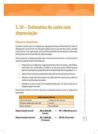 93
COMOELABORARUMPLANODENEGÓCIOS
5.10 – Estimativa do custo com
depreciação
Oqueéecomofazer
Lembre-se de que as máquinas, equipamentos e ferramentas vão se
desgastar ou tornam-se ultrapassados com o passar dos anos, sendo
necessária sua reposição. O reconhecimento da perda do valor dos
benspelousoéchamadodedepreciação.
Para calcular a depreciação dos investimentos fixos, é necessário
seguirospassosdescritosabaixo:
•	 relacione as máquinas, equipamentos, ferramentas, utensílios,
veículos, etc. utilizados. Lembre-se de que estas informações
foramlevantadasnaplanilhadeinvestimentosfixos(quadro5.1.);
•	 determineotempomédiodevidaútil(emanos)dessesbens;
•	 divida o valor do bem pela sua vida útil em anos para saber o
valoranualdadepreciação;
•	 divida o custo anual com depreciação por 12, para calcular a
depreciaçãomensal.
Entenda melhor como calcular a depreciação com o seguinte
exemplo:
Informações Gerais
Nome do bem máquina de costura
Tempo médio de vida útil 5 anos
Valor do bem R$ 5.000,00
Depreciaçãoanual R$5.000,00 = R$1.000,00aoano
5anos
Depreciaçãomensal R$1.000,00 = R$83,33aomês
12meses
 