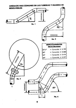 Manual.de.plomeria.el.libro.azul