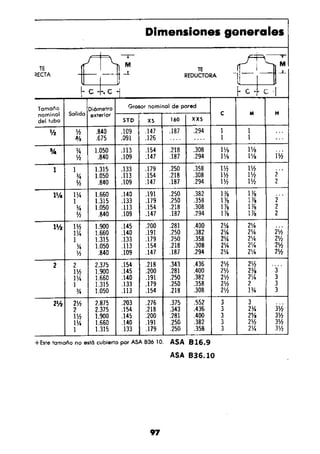 Manual.de.plomeria.el.libro.azul