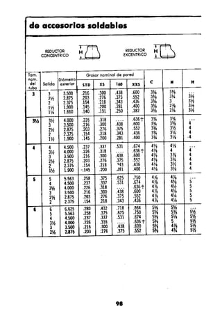 Manual.de.plomeria.el.libro.azul