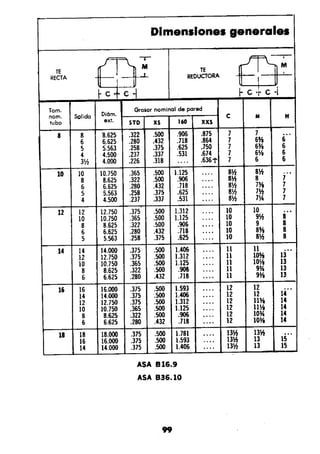 Manual.de.plomeria.el.libro.azul