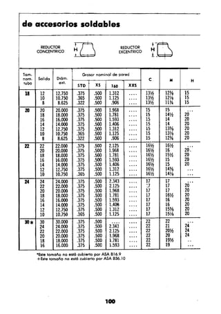 Manual.de.plomeria.el.libro.azul