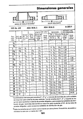 Manual.de.plomeria.el.libro.azul
