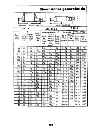 Manual.de.plomeria.el.libro.azul