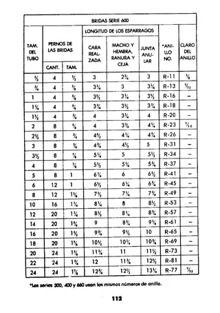 Manual.de.plomeria.el.libro.azul