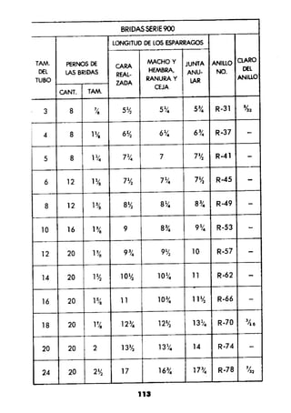 Manual.de.plomeria.el.libro.azul