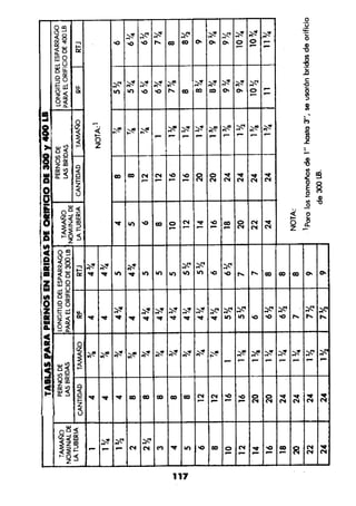 Manual.de.plomeria.el.libro.azul