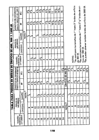 Manual.de.plomeria.el.libro.azul