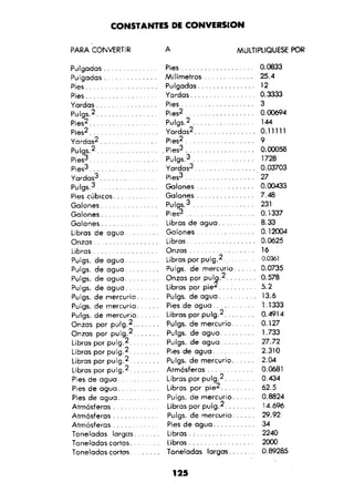 Manual.de.plomeria.el.libro.azul