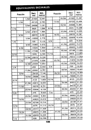 Manual.de.plomeria.el.libro.azul