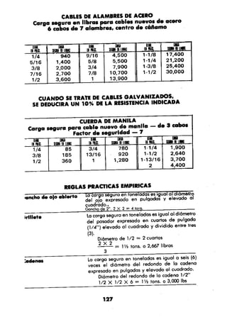 Manual.de.plomeria.el.libro.azul