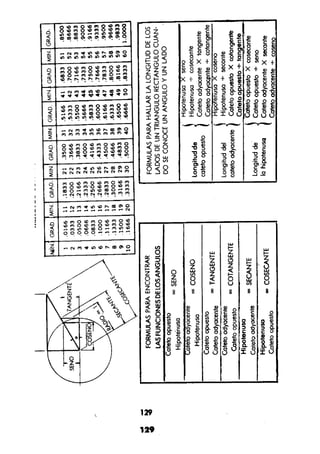 Manual.de.plomeria.el.libro.azul