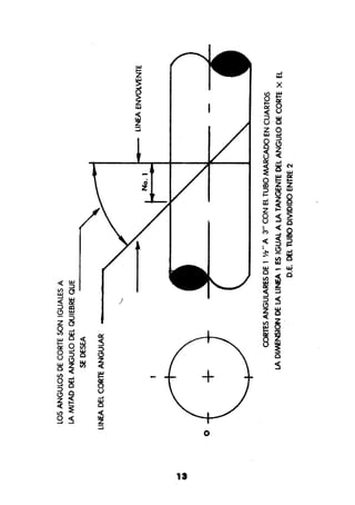 Manual.de.plomeria.el.libro.azul