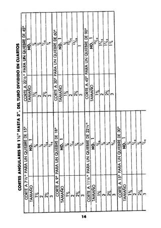 Manual.de.plomeria.el.libro.azul