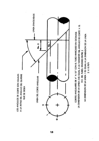 Manual.de.plomeria.el.libro.azul