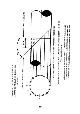 Manual.de.plomeria.el.libro.azul