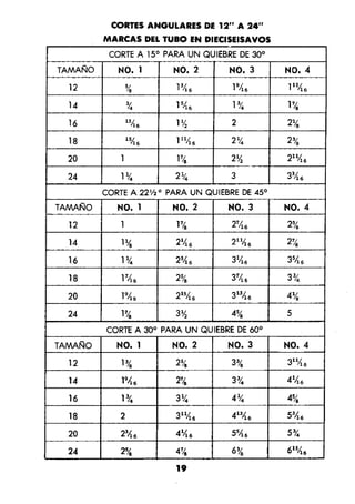 Manual.de.plomeria.el.libro.azul
