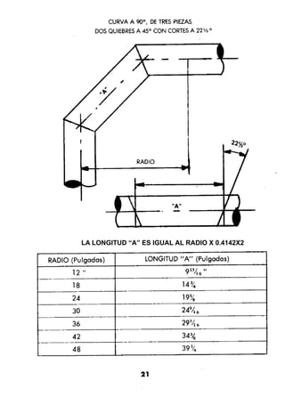 Manual.de.plomeria.el.libro.azul