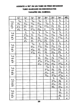 Manual.de.plomeria.el.libro.azul