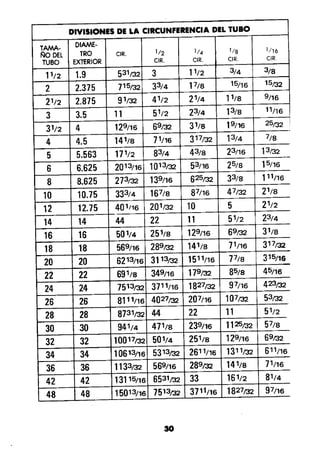 Manual.de.plomeria.el.libro.azul