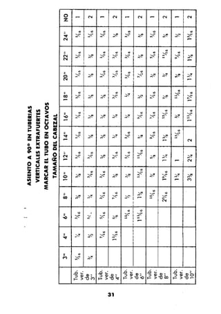 Manual.de.plomeria.el.libro.azul