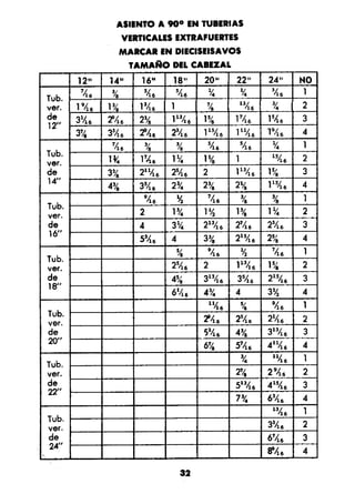 Manual.de.plomeria.el.libro.azul