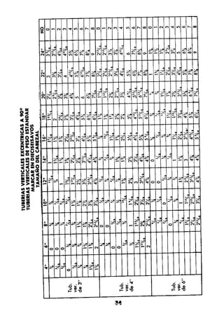 Manual.de.plomeria.el.libro.azul