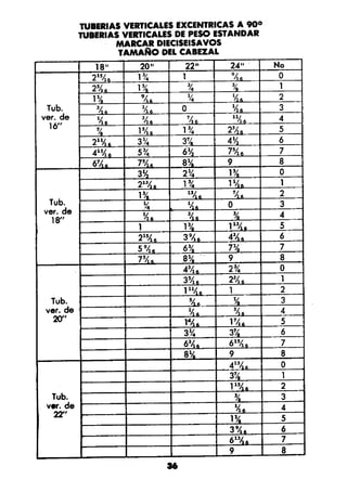 Manual.de.plomeria.el.libro.azul