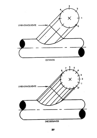 Manual.de.plomeria.el.libro.azul