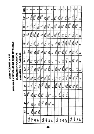 Manual.de.plomeria.el.libro.azul