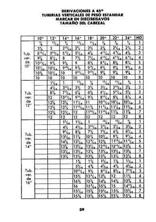 Manual.de.plomeria.el.libro.azul