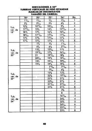 Manual.de.plomeria.el.libro.azul