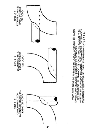 Manual.de.plomeria.el.libro.azul