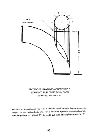 Manual.de.plomeria.el.libro.azul