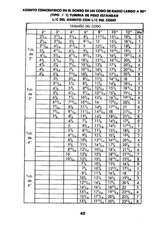 Manual.de.plomeria.el.libro.azul