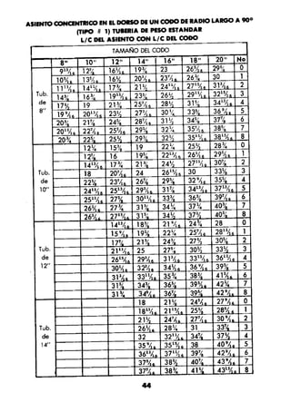 Manual.de.plomeria.el.libro.azul