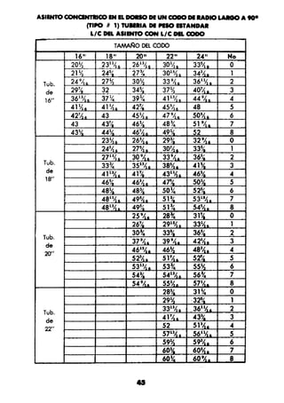 Manual.de.plomeria.el.libro.azul