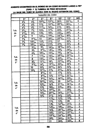 Manual.de.plomeria.el.libro.azul