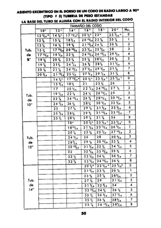 Manual.de.plomeria.el.libro.azul