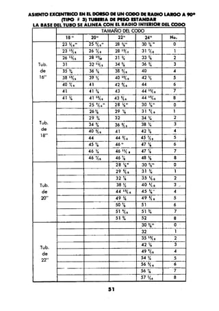 Manual.de.plomeria.el.libro.azul