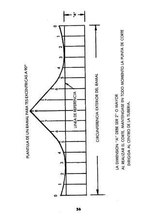 Manual.de.plomeria.el.libro.azul