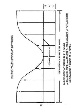 Manual.de.plomeria.el.libro.azul