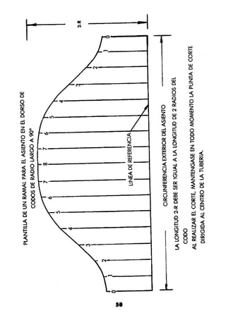 Manual.de.plomeria.el.libro.azul