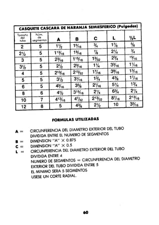 Manual.de.plomeria.el.libro.azul