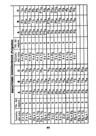 Manual.de.plomeria.el.libro.azul