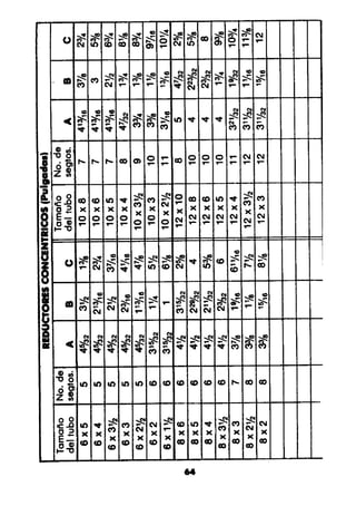 Manual.de.plomeria.el.libro.azul