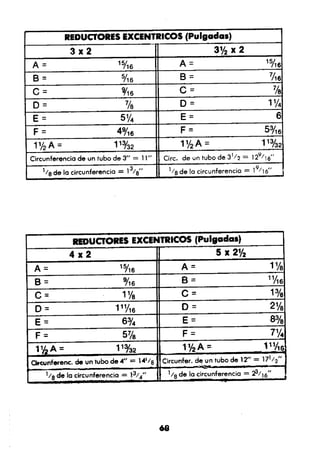 Manual.de.plomeria.el.libro.azul