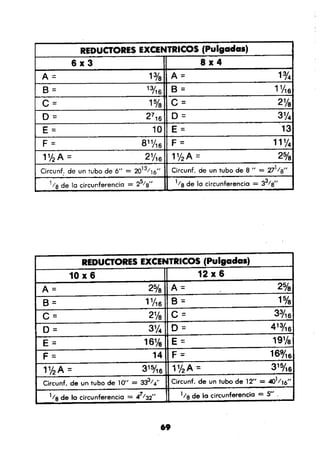 Manual.de.plomeria.el.libro.azul